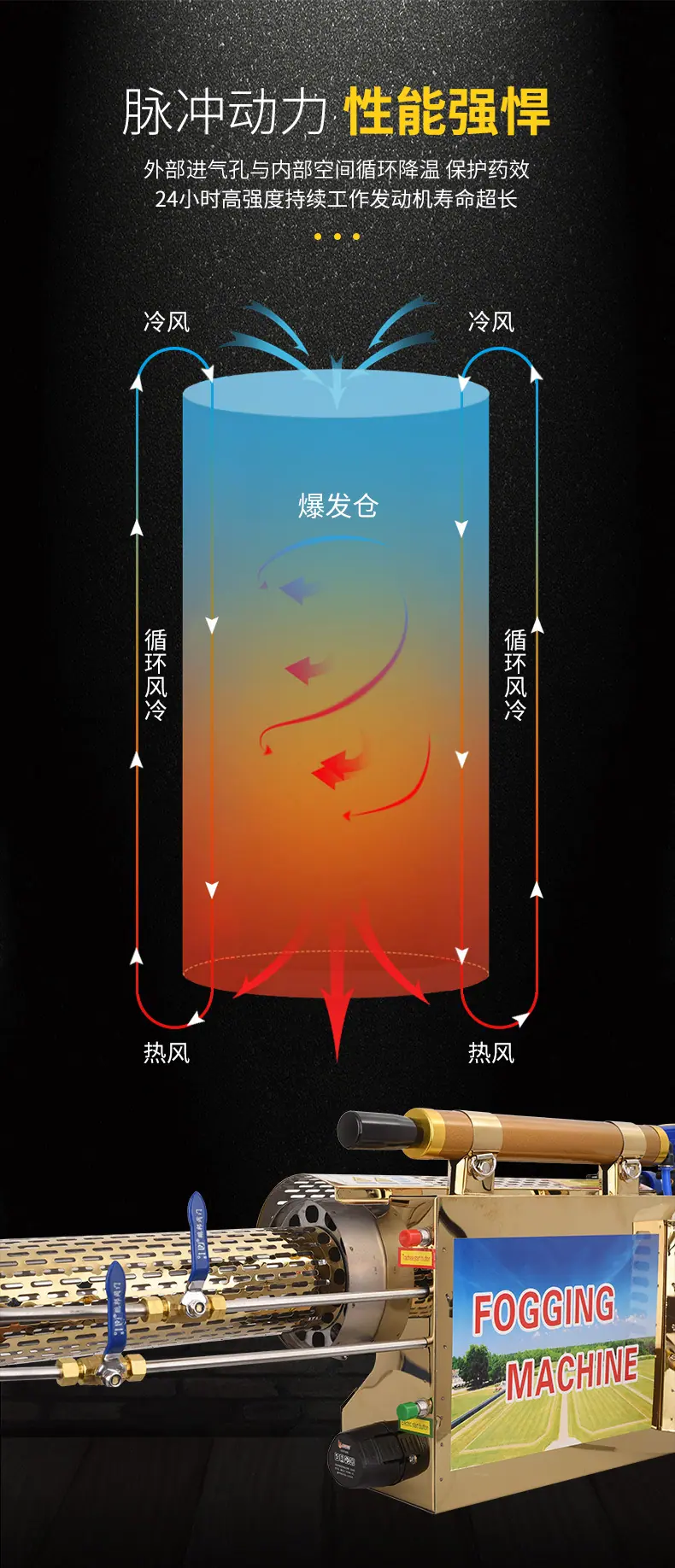 188双管出口款_05