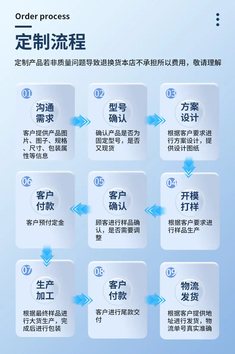 画板 5