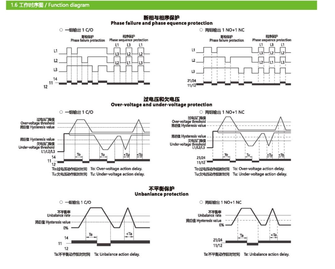 QQ图片20221022131524