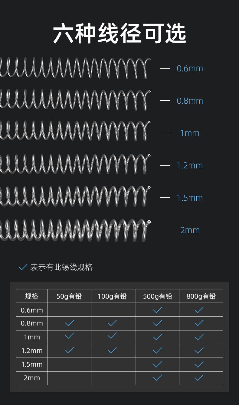 有铅焊锡丝_10