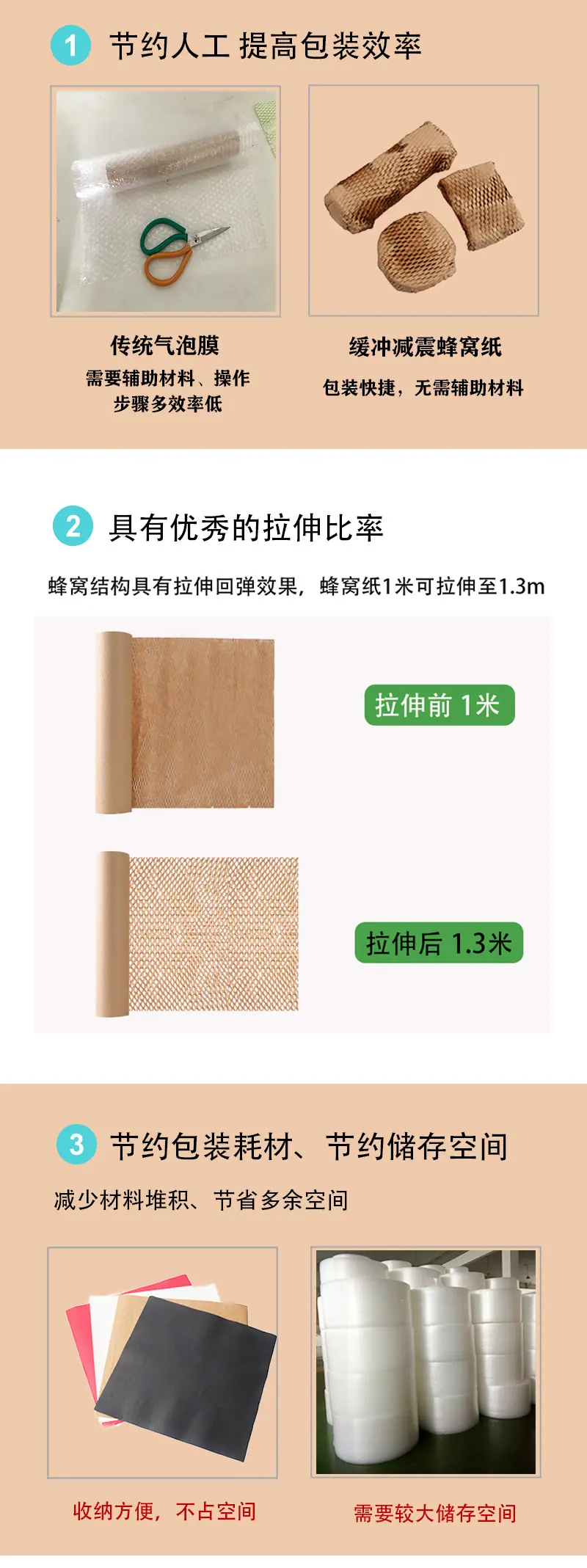 新优昊蜂窝纸详情页9-18_08