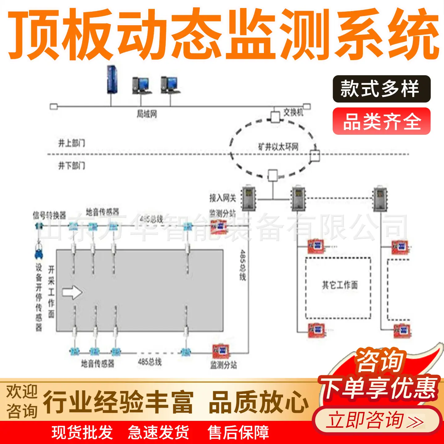 万华顶板动态监测系统主图2