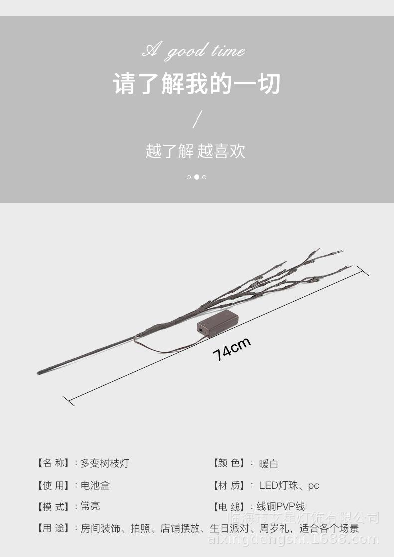 描述图_14