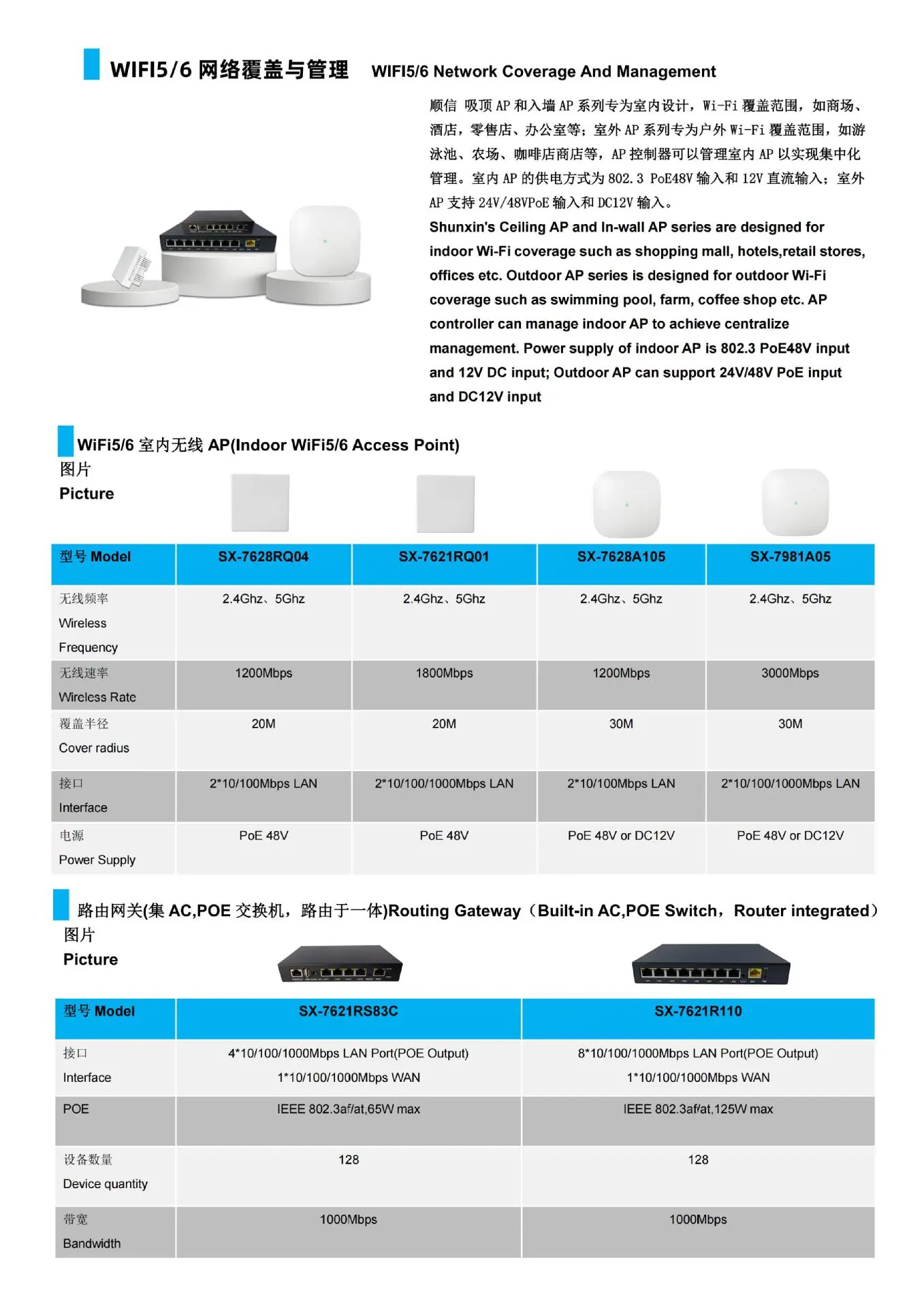 WIF156网络覆盖解决方案02