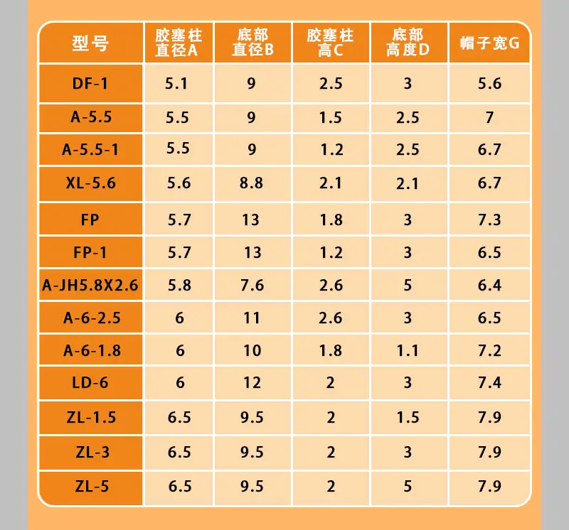6卡扣胶塞(实心）_15.jpg