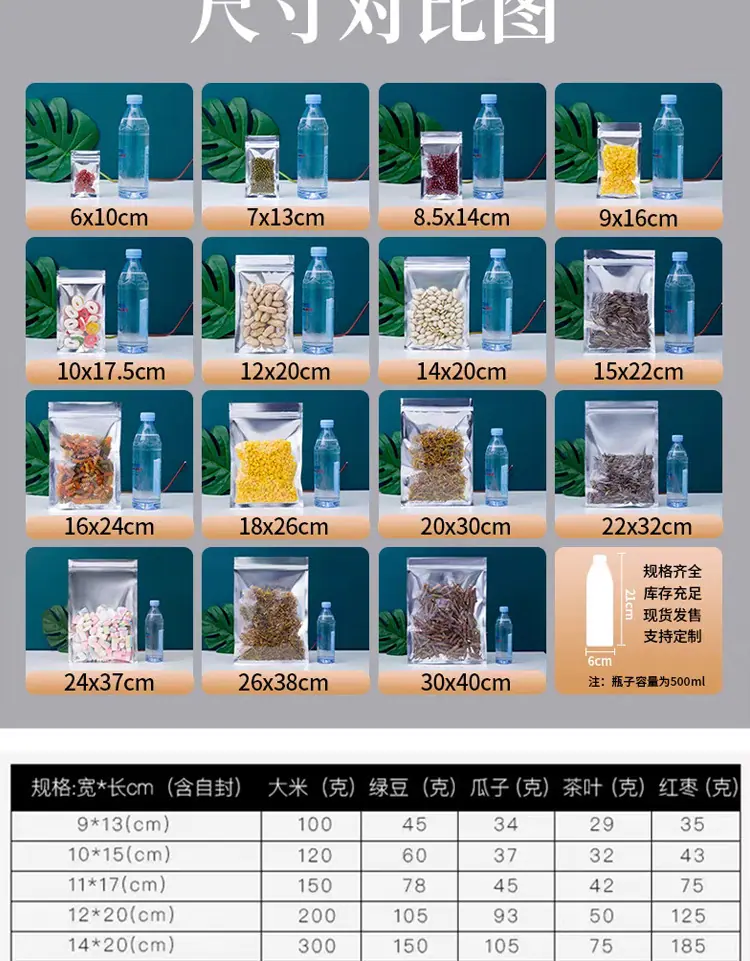 新镀阴骨袋详情页25-6-24_04.jpg