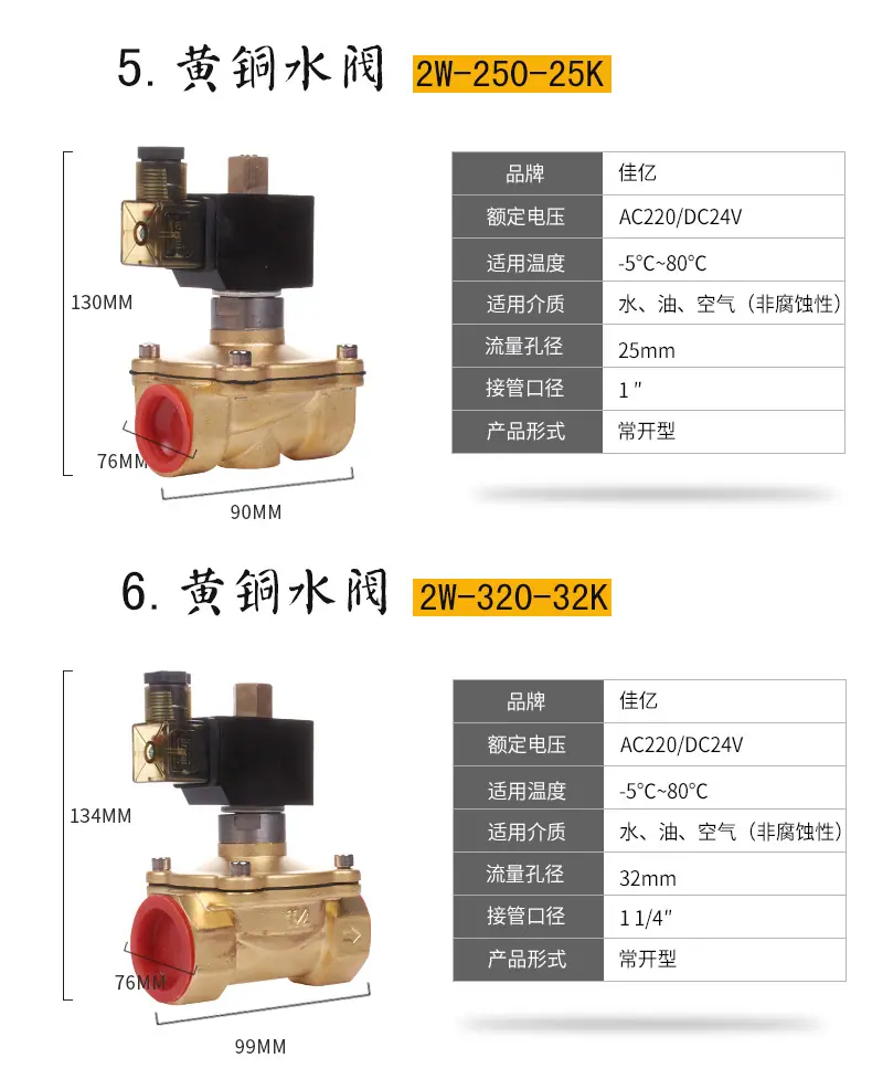 2w黄铜常开系列_09