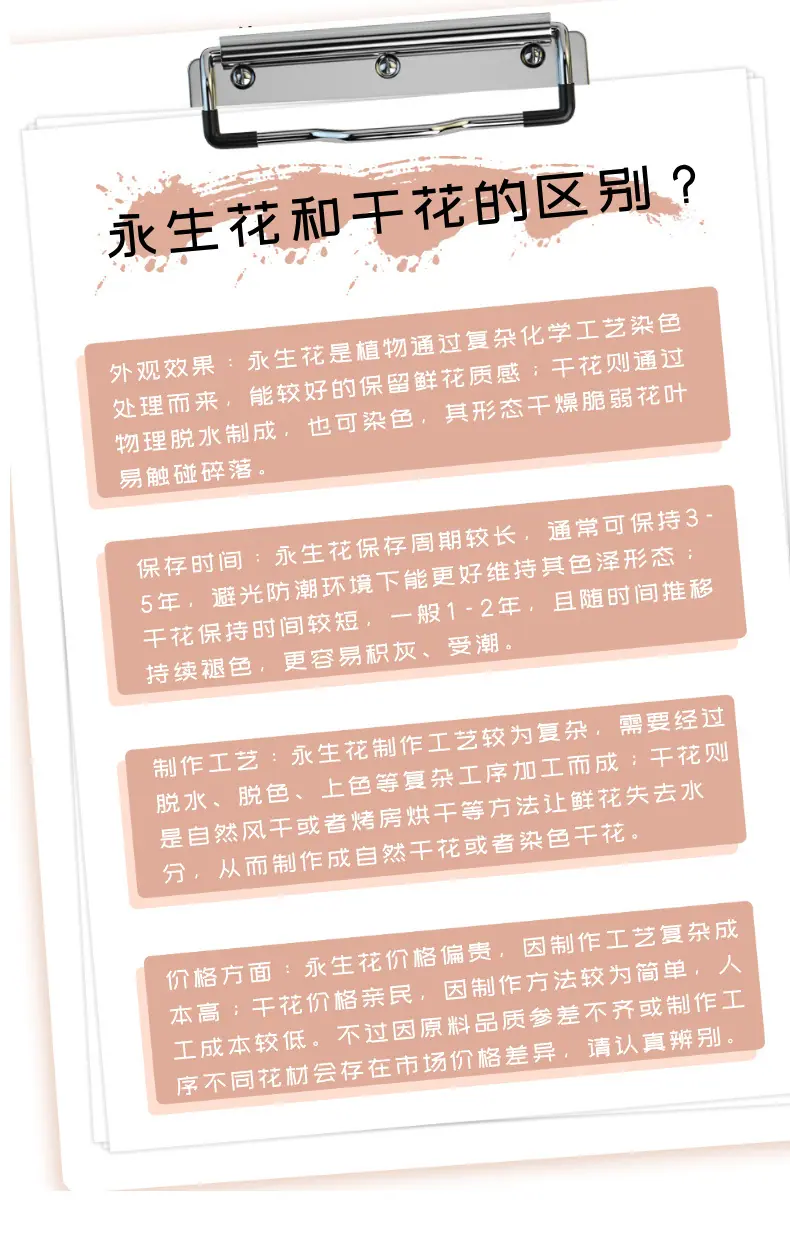 详情小科普