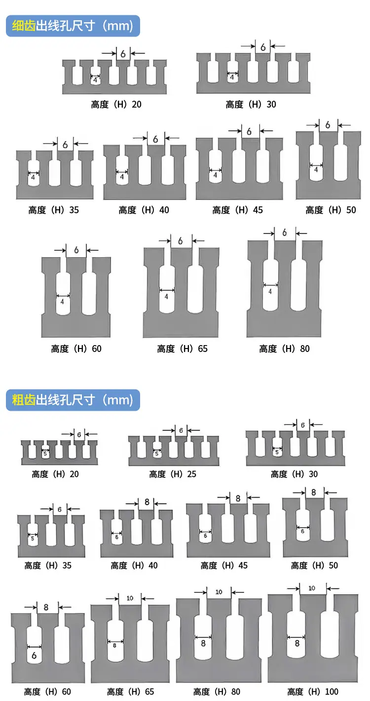 PVC线槽
