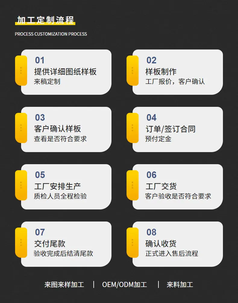 3a645628ceb048eda59352eac64018