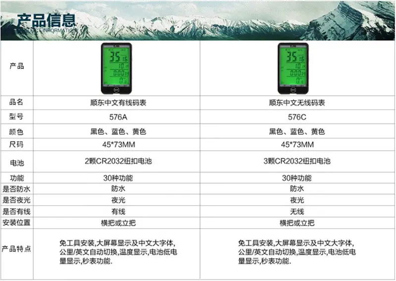 576码表311