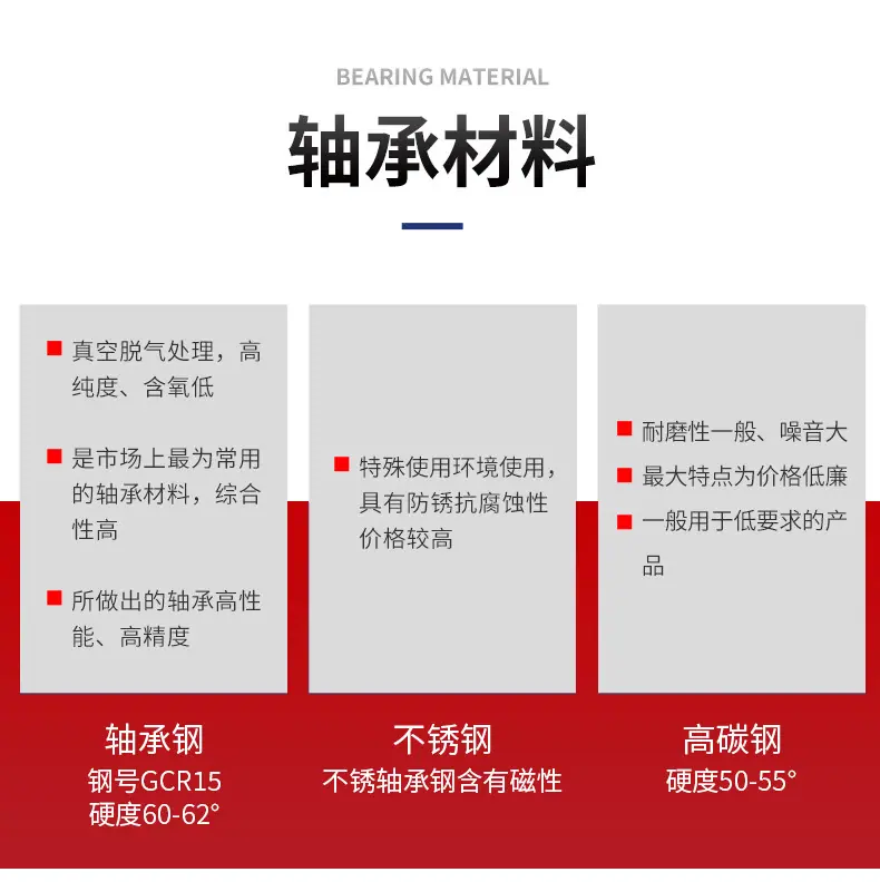 轴承详情页_14.jpg