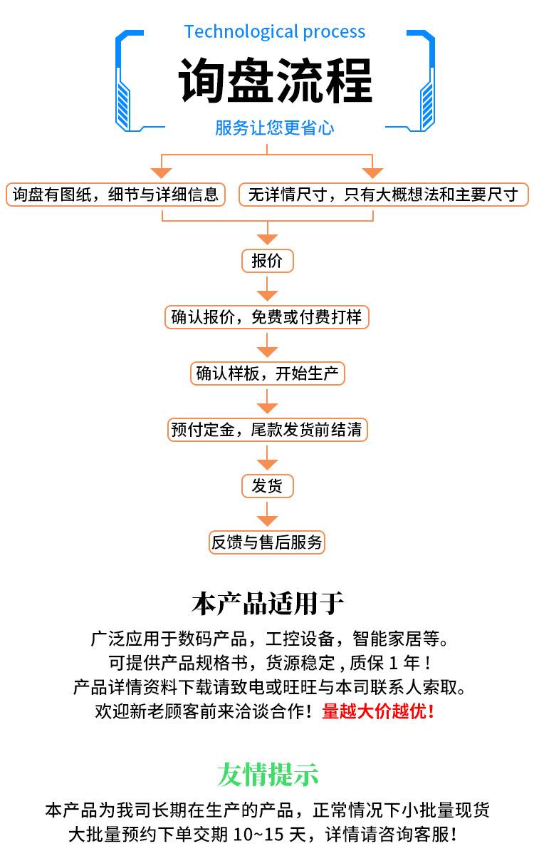 5.0寸液晶显示屏