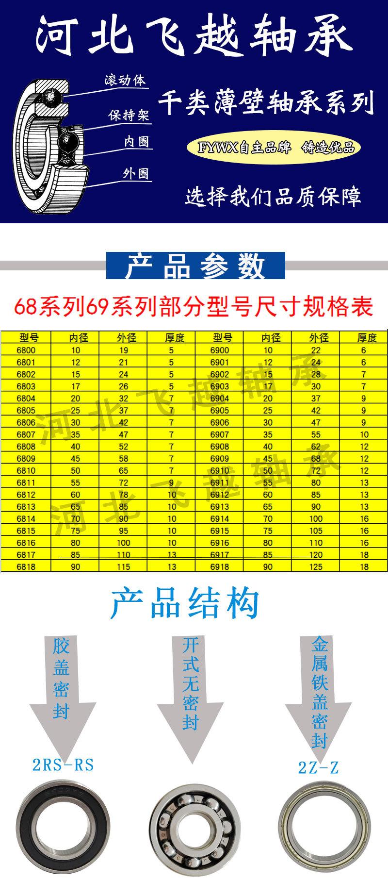 法兰F68-69-1