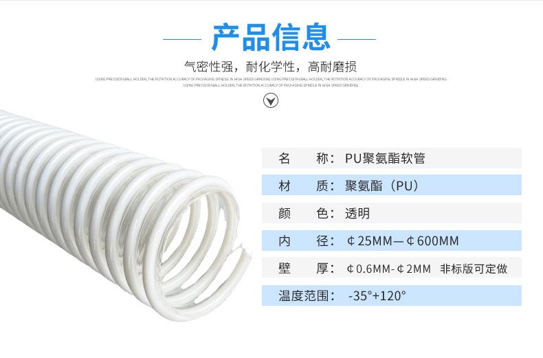PU塑筋_02