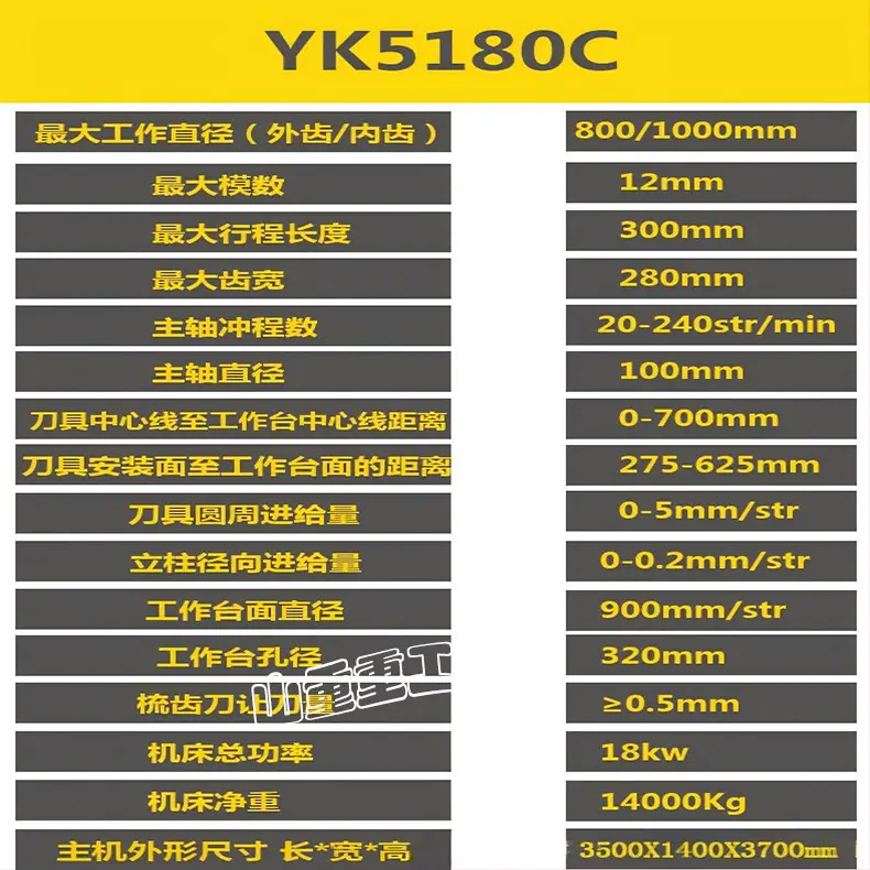 YK5180C