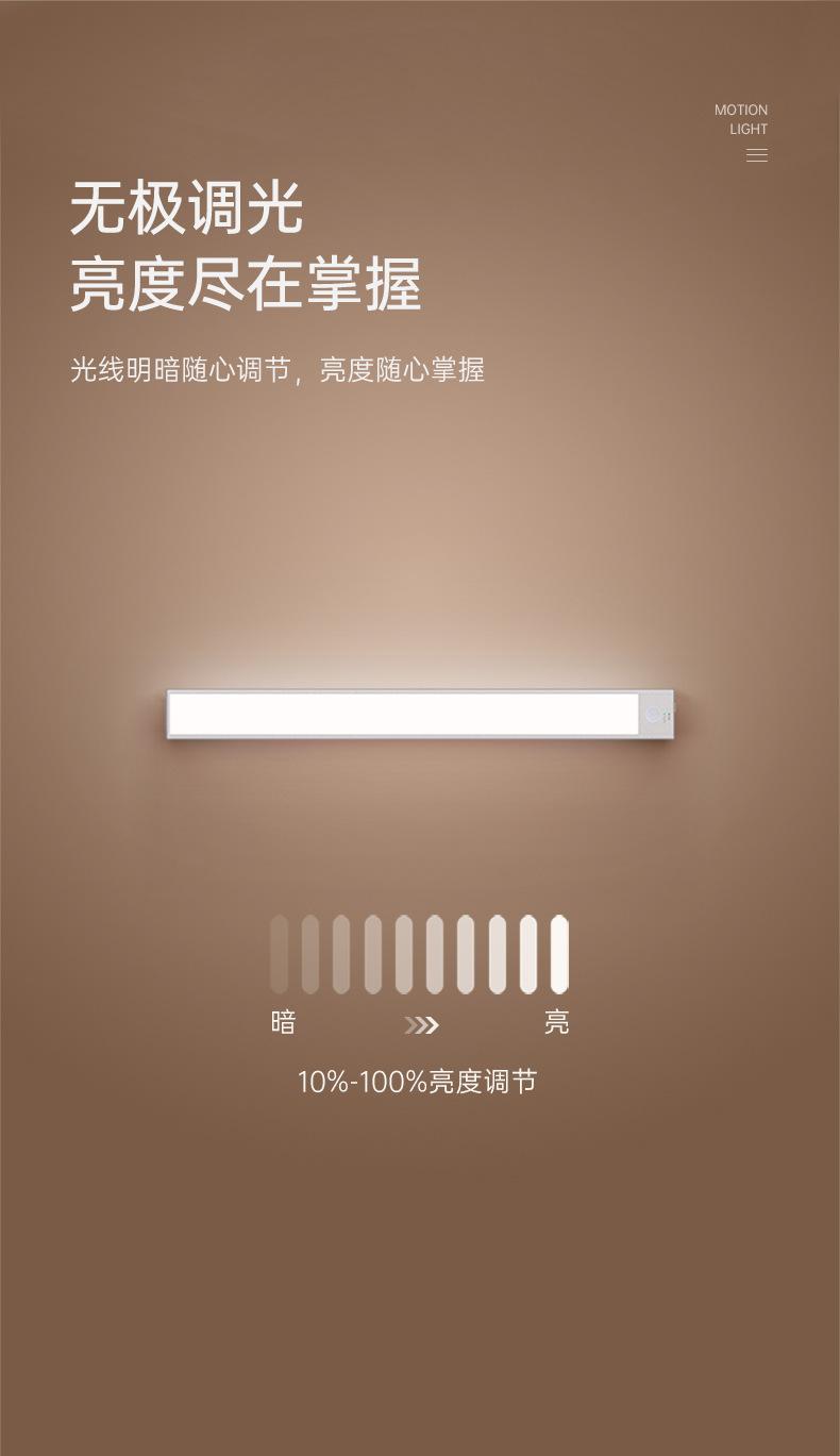 拾光Lite·LED智能感应灯-详情_