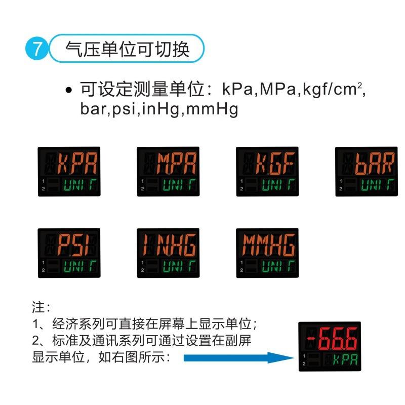 骁锐压力传感器-压力表-压力开关007.jpg