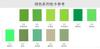 Cinta de Satén de Poliéster de un Solo Lado Yao Ming Verde Claro Decoración Souvenir Accesorios Empaque de Juguetes Cinta Verde