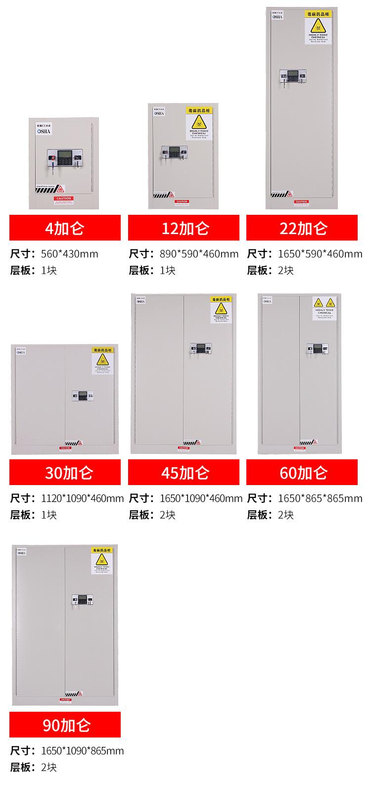 防爆柜气瓶柜PP柜详情页新修改_022.jpg