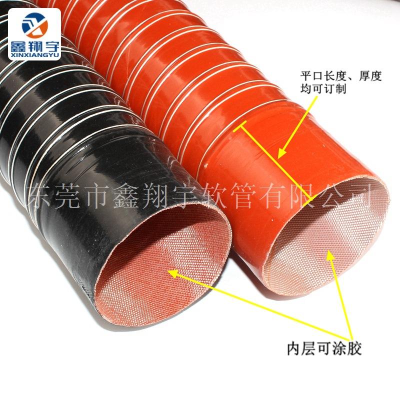 耐高温软接加文01_副本