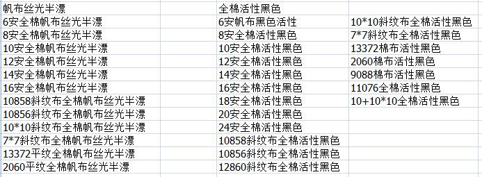 帆布种类2