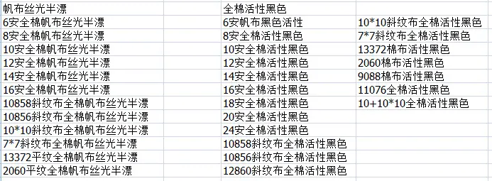 帆布种类2