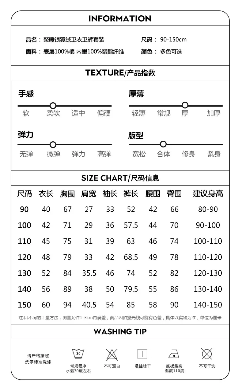 商品说明
