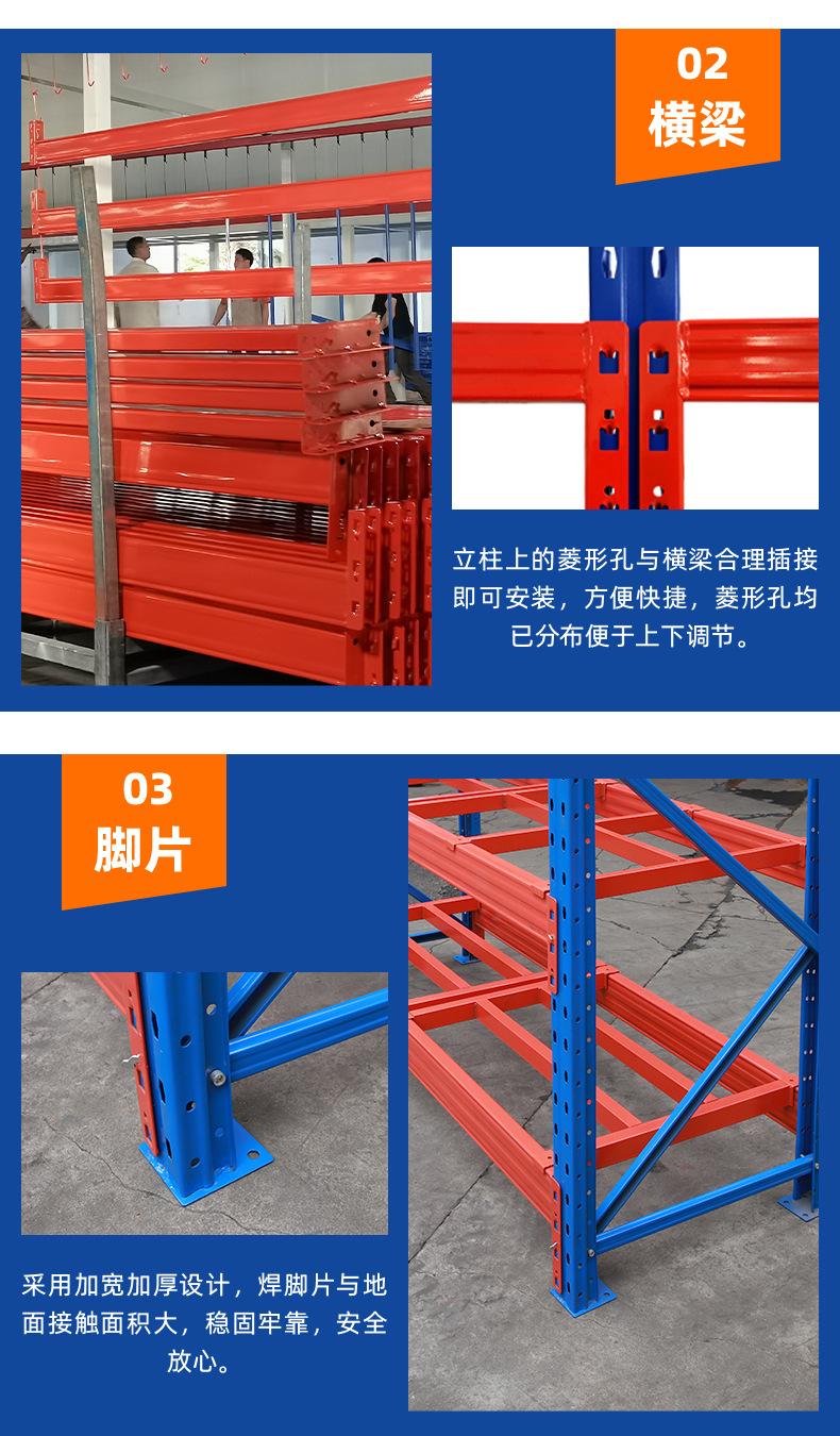 广东鼎辉智能仓储科技有限公司详情页-重型货架_12.jpg