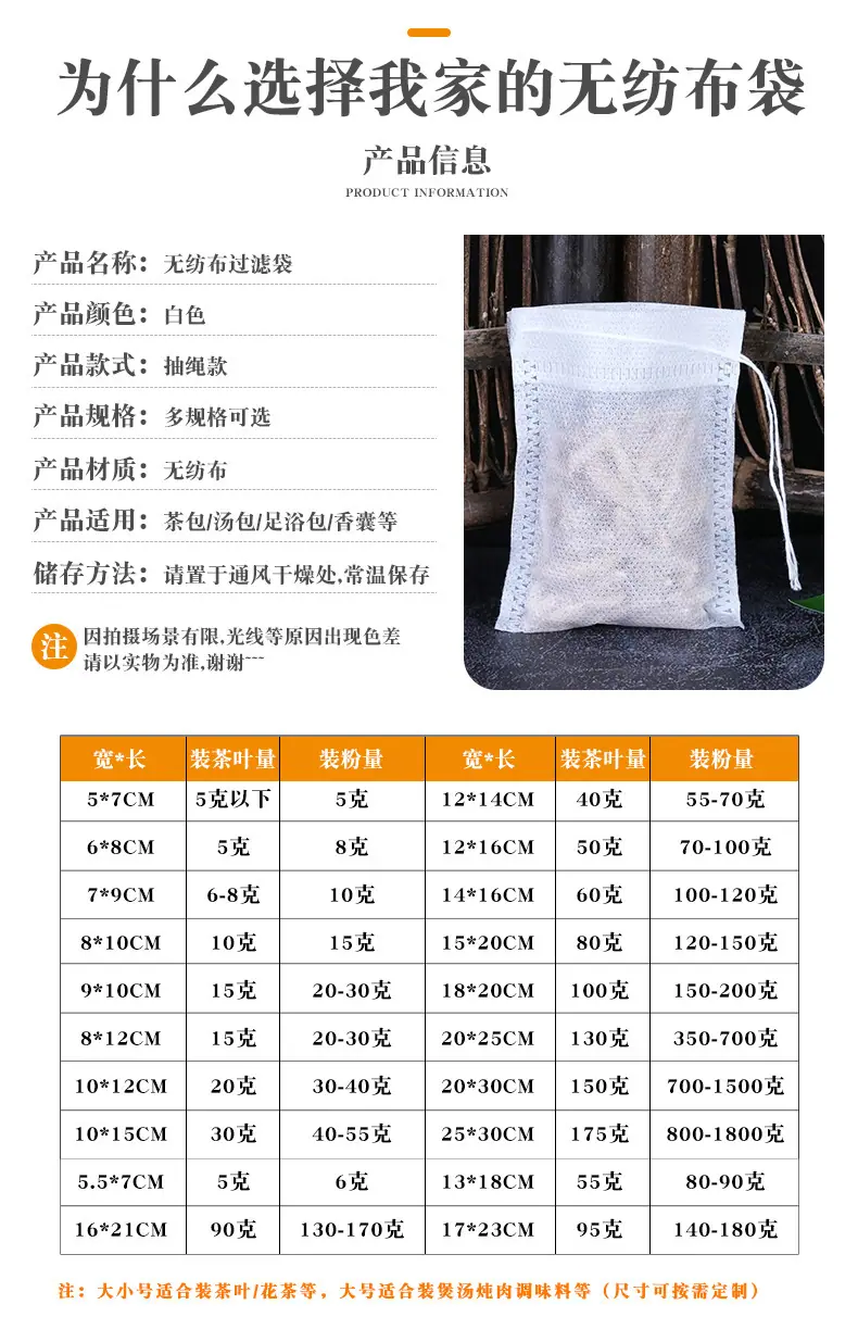 详情2