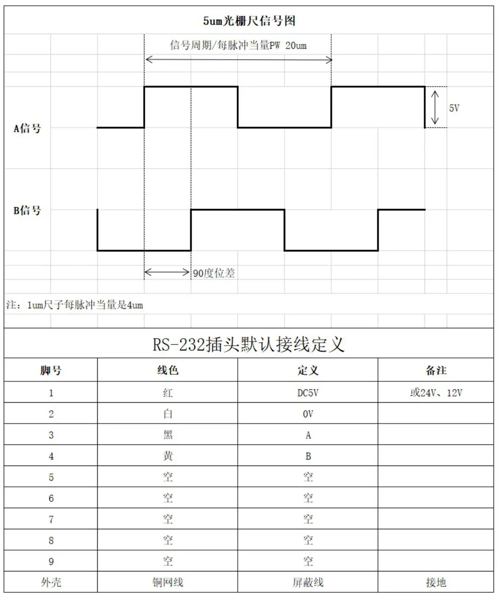 信号图.jpg
