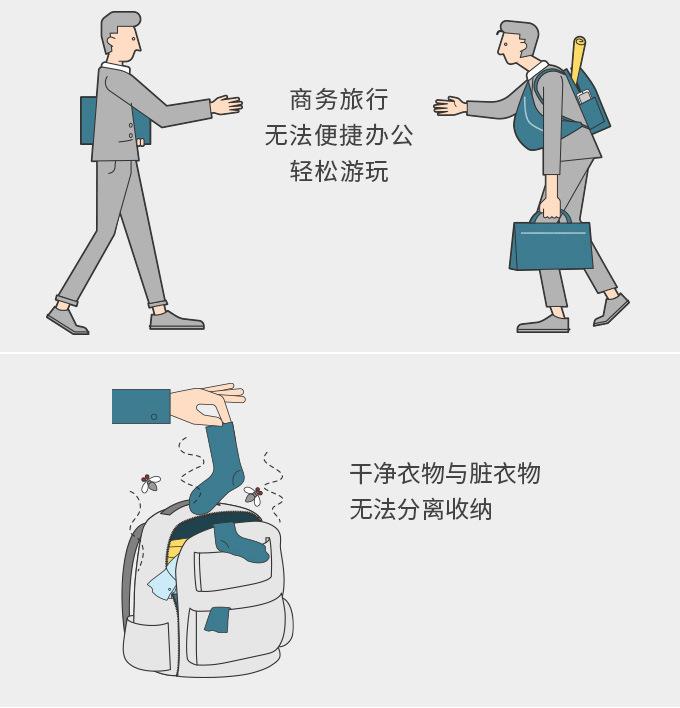 KC1816背包中文详情上_04