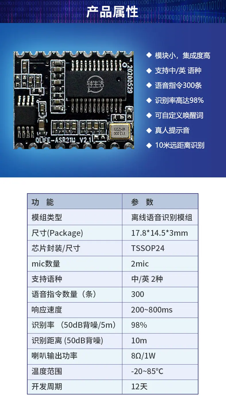 1688模组详情页-2022-1125(文案已更)_06