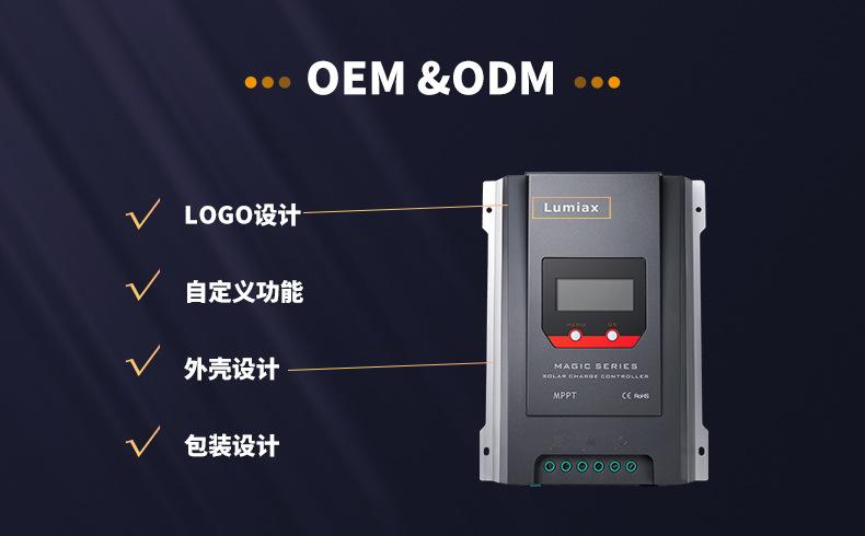 详情定制
