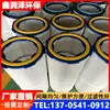 Cartucho de Filtro para Eliminación de Polvo Industrial Cartucho de Filtro con Seis Orejas de Liberación Rápida Recuperación de Polvo Colector de Polvo Máquina de Chorro de Arena Chorro de Perdigones Cartucho de Filtro para Recubrimiento Electrostático en Polvo