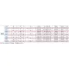 Asiento con Absorción de Impactos NHF09/29/42-1216/1515/2015/2020/2518/3018/4025-M5/M6/8
