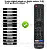 Adecuado para Control remoto de TV HISENSE EN2G27 Control remoto IR para TV HISENSE