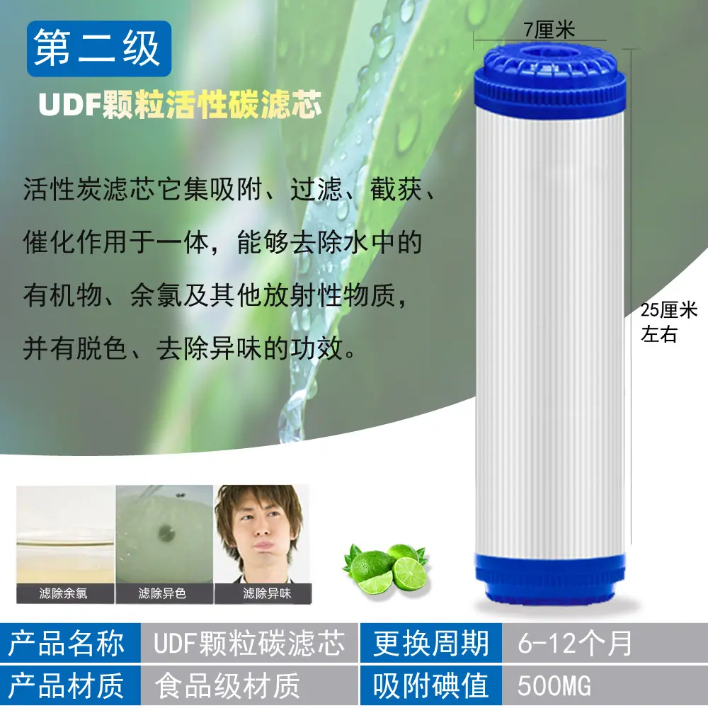 UDF二级