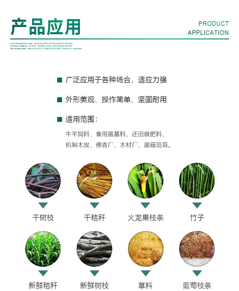 湿树枝粉碎机
