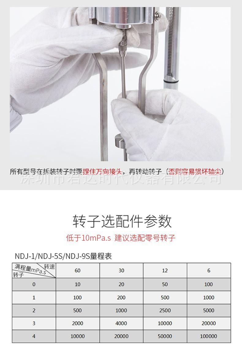 NDJ-5S-18