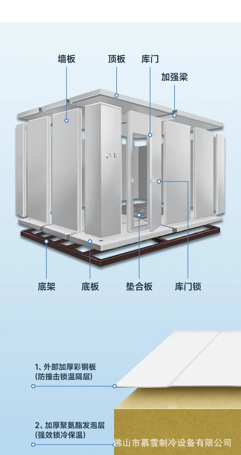 定制冷库详情_11.jpg