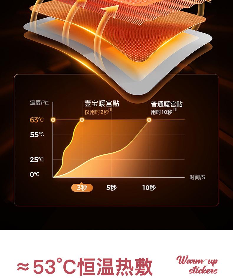 壹宝企鹅、老虎版暖贴详情页_14.jpg