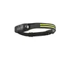 Luz LED Mini Multifunción Sensor de Movimiento Montada en la Cabeza Cob Linterna Brillante para Aventura al Aire Libre Pesca Transfronteriza Nueva