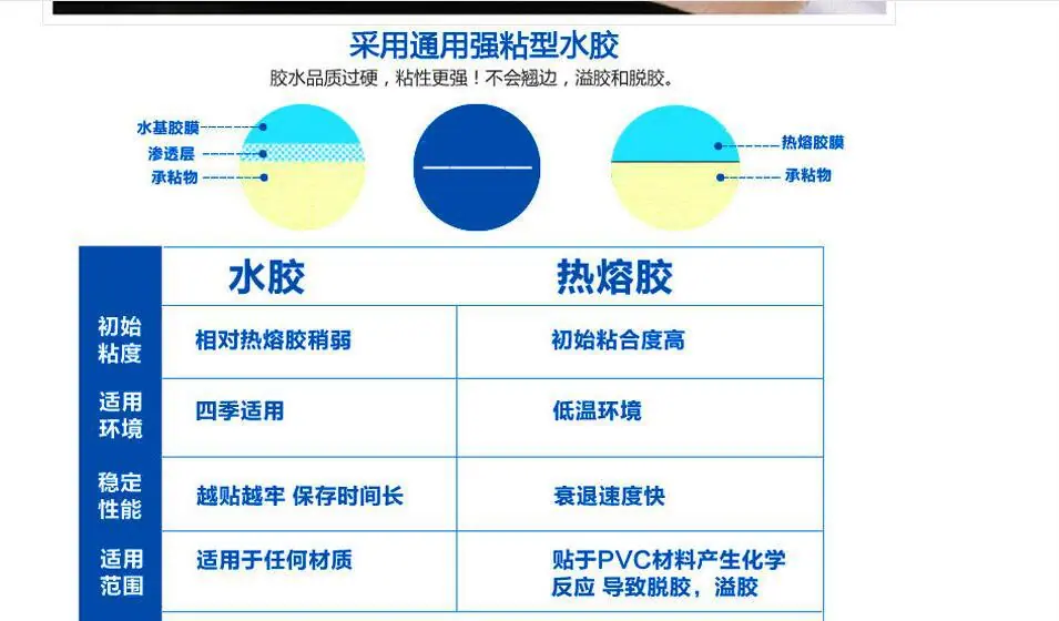 QQ截图20200601103240