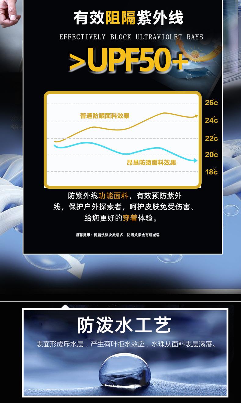 新弹力皮肤衣1_04