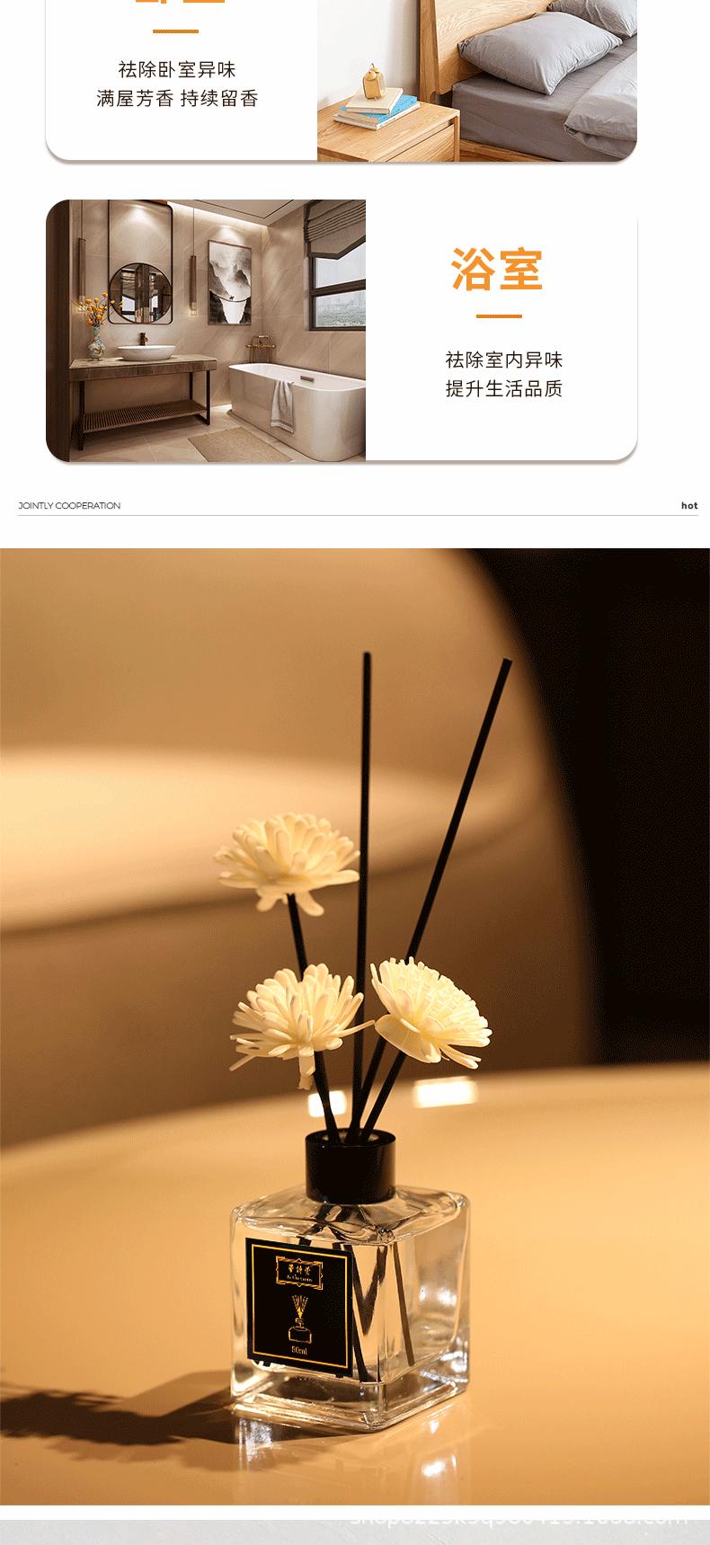 带花四方香薰详情_08.gif