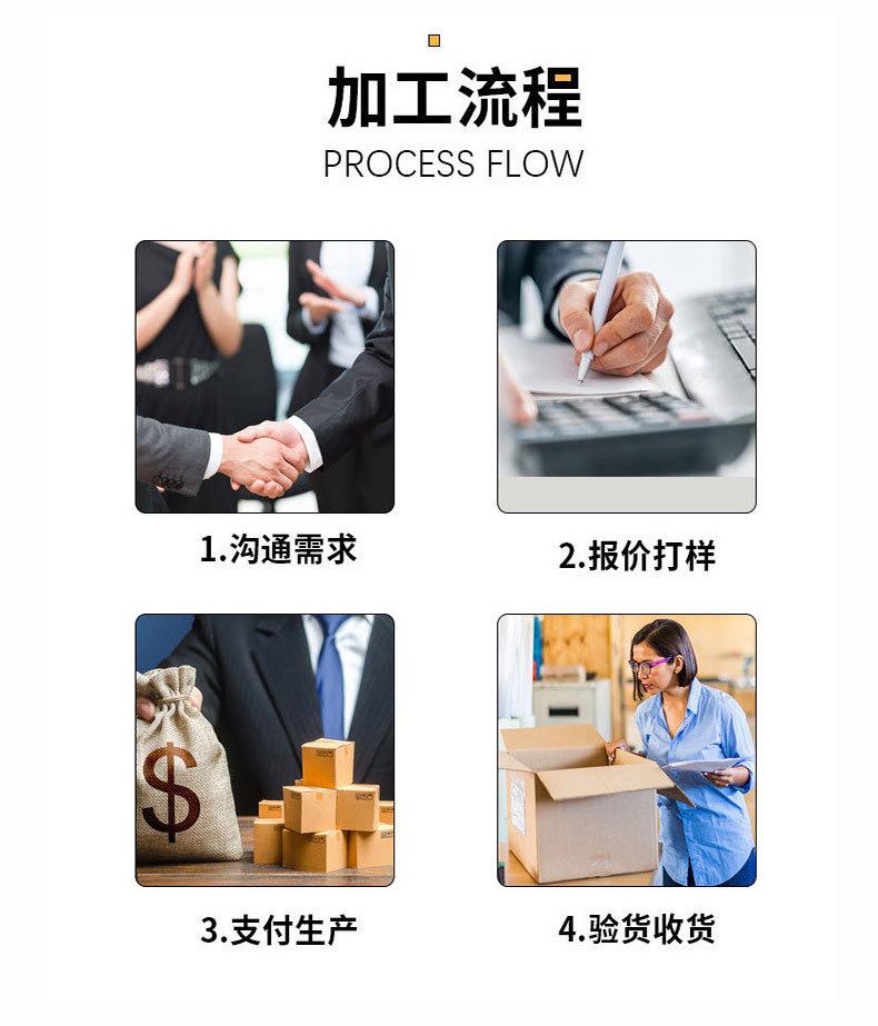 卡包