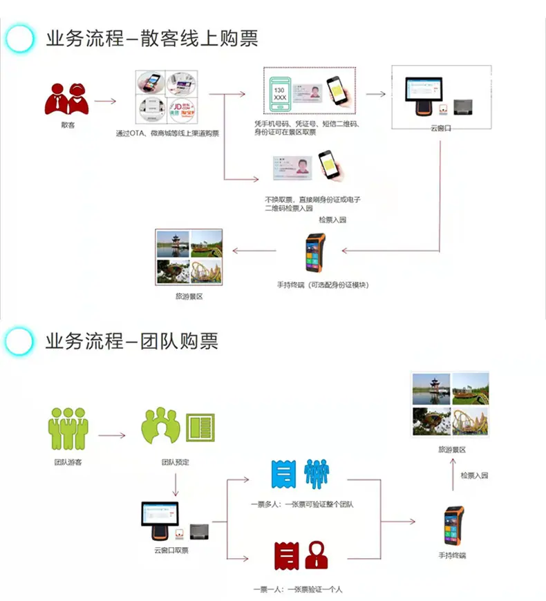 游乐馆票务详情_07.jpg