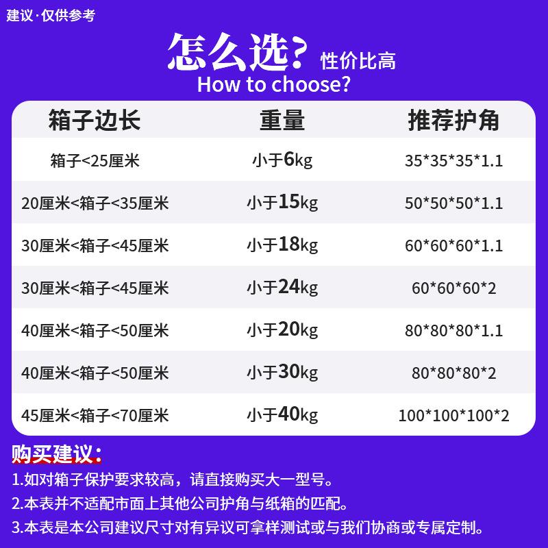建议·供参考