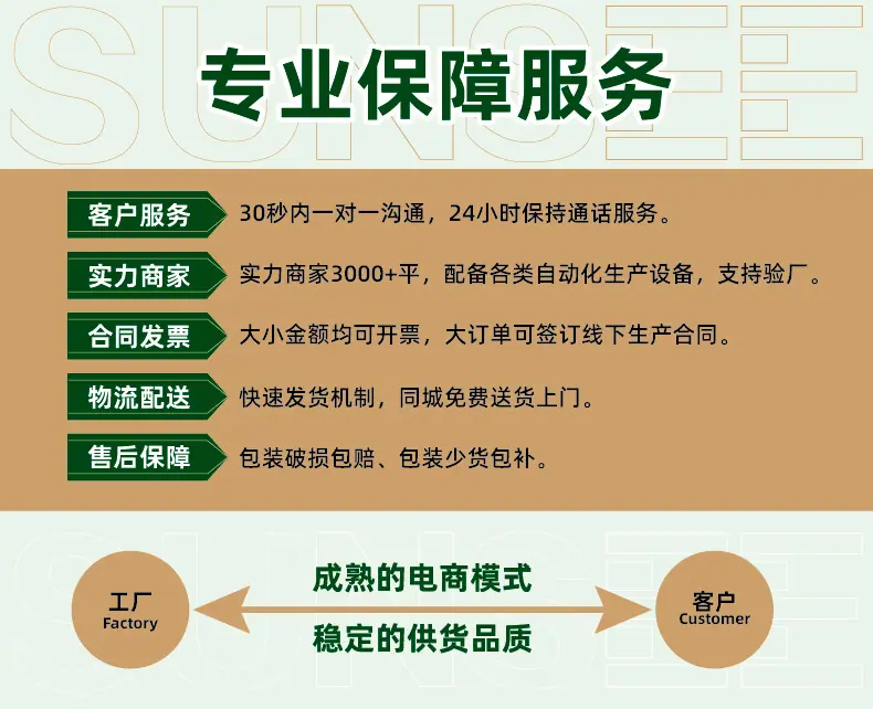 2022版新详情页04
